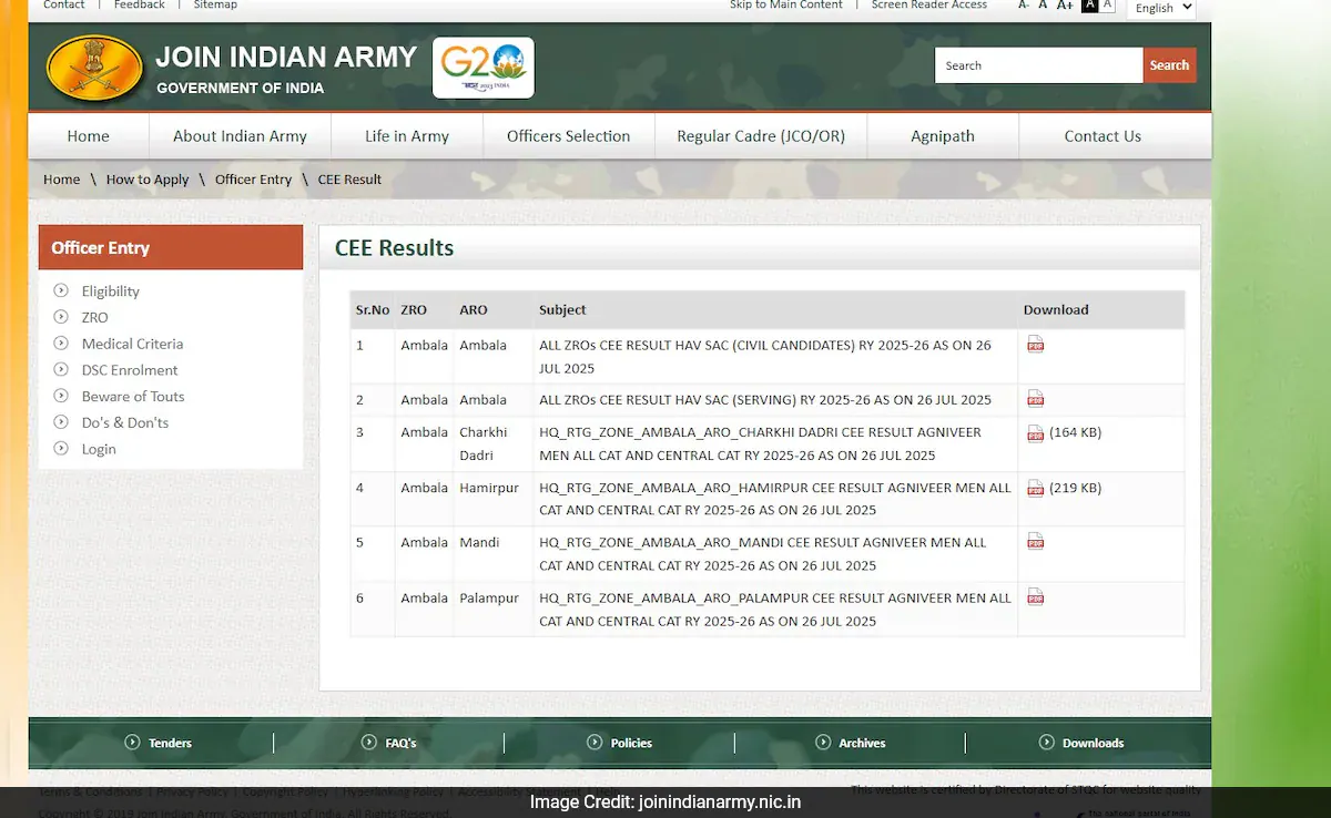Army Agniveer Result